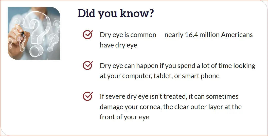 Fact box about dry eye, including its common occurrence, causes from excessive screen time, and potential corneal damage if untreated